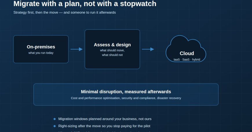Cloud migration path from on-premises to cloud