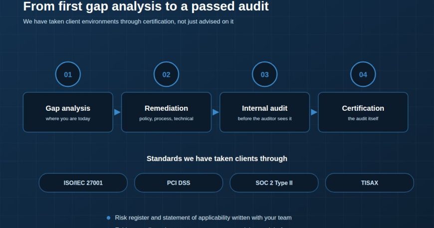 ISMS certification path from gap analysis to certification audit