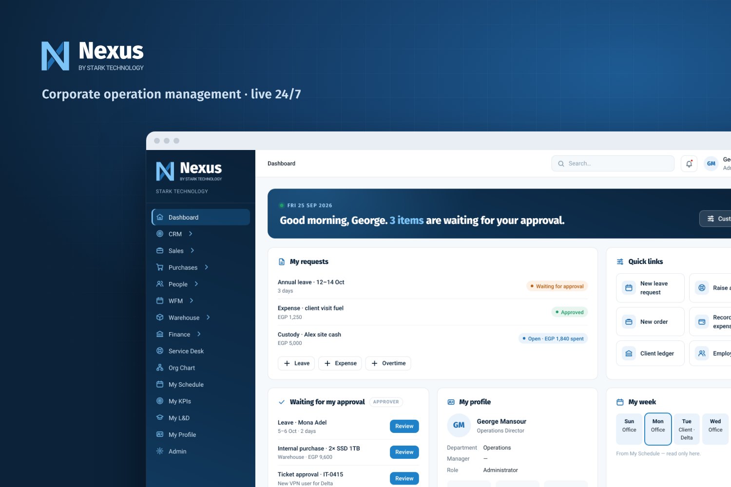 Diagram of the Nexus corporate operation management platform modules